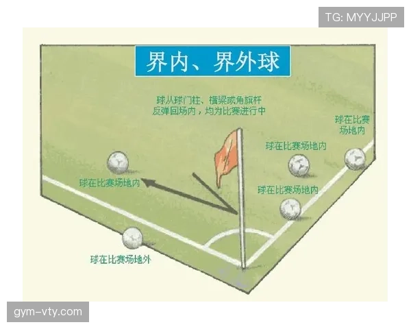 足球规则中球场尺寸标准及裁判执行规范解读
