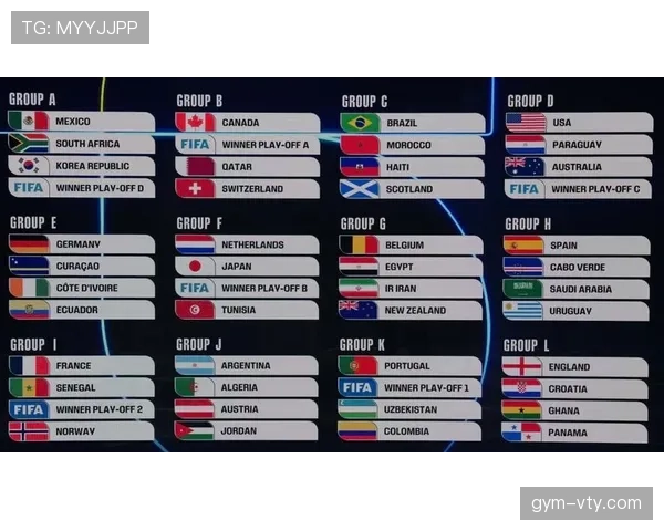 2026世界杯16强淘汰赛回顾：冷门与绝杀交织