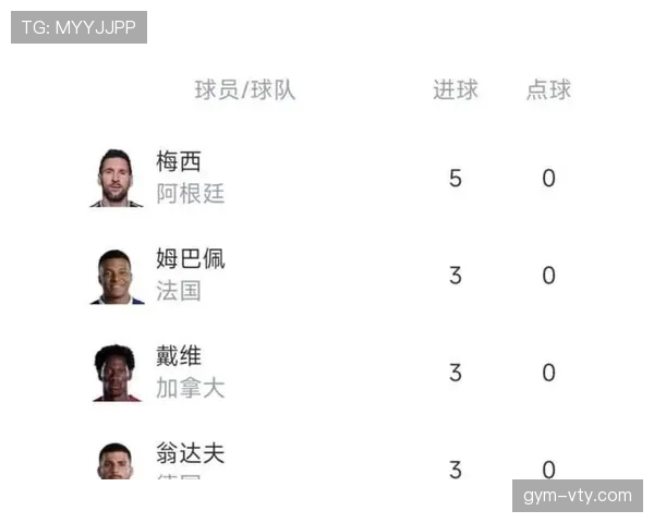 2026世界杯32强赛程回顾：战报与晋级名单整理