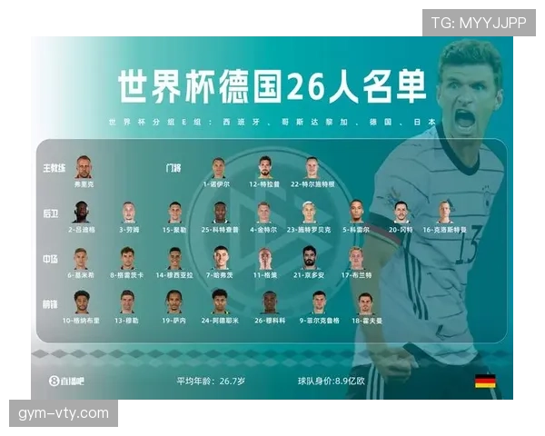 2026世界杯32强赛果汇总:巴西、加拿大、摩洛哥、巴拉圭晋级 2026世界杯32强赛果汇总:巴西、加拿大、摩洛哥、巴拉圭晋级